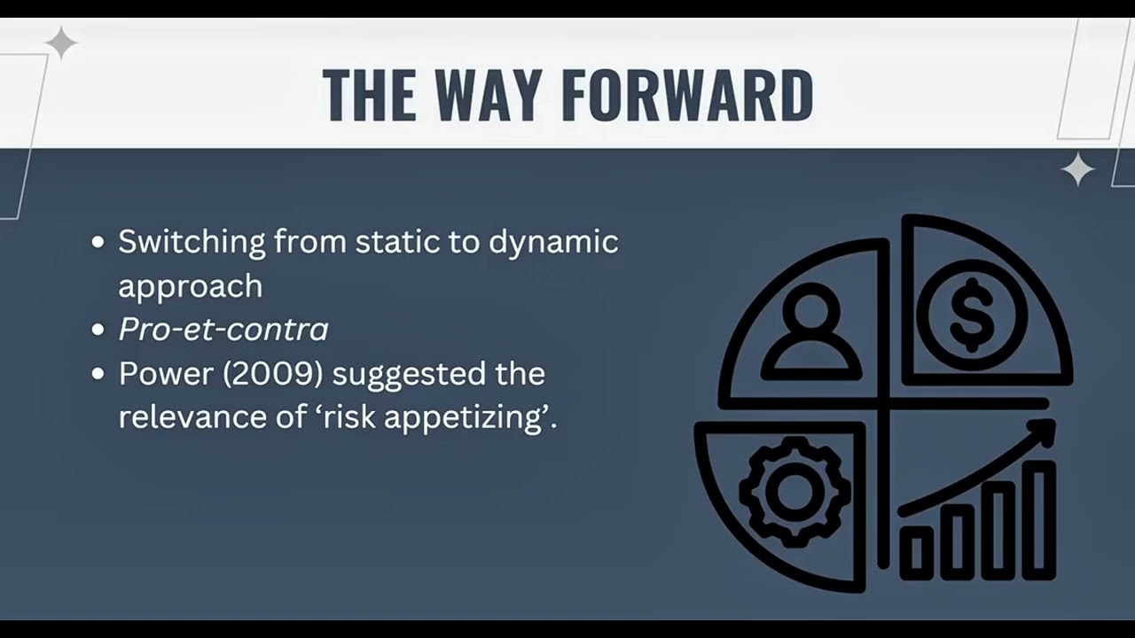 Chapter 8: Risk Appetite (Revised Version)