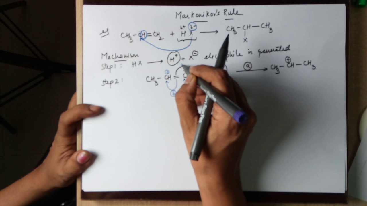 Markonikov rule mechanism in easy steps by Seema Makhijani