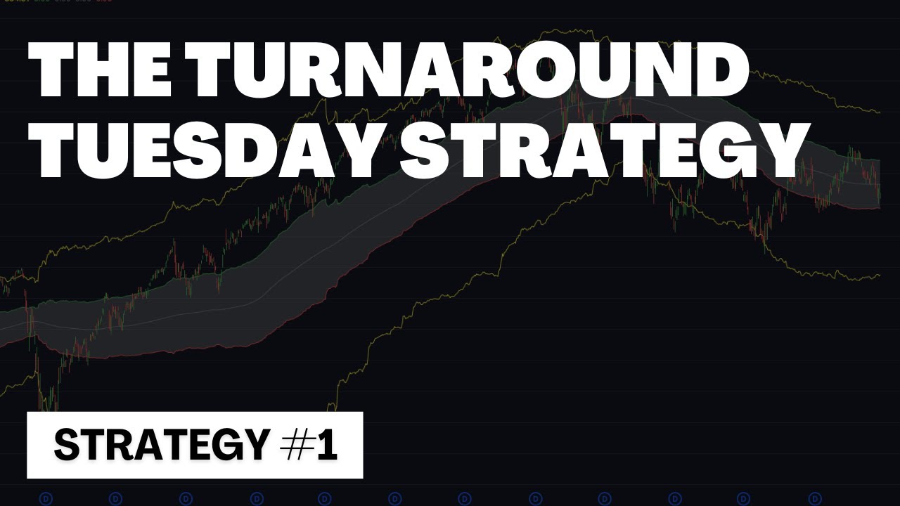 The Super Simple Turnaround Tuesday Trading Strategy | Step By Step Rules