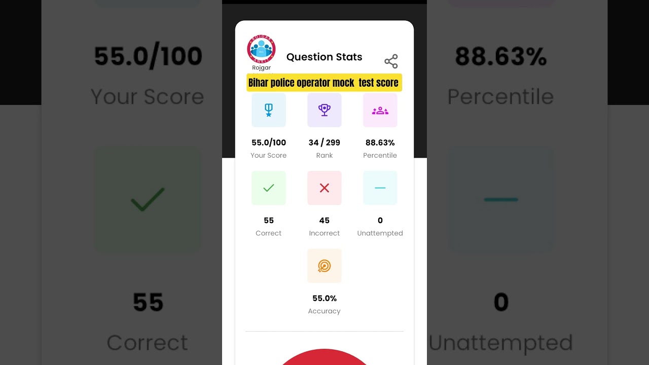 Bihar police operator today mock test score 🥺📚💯💪...
