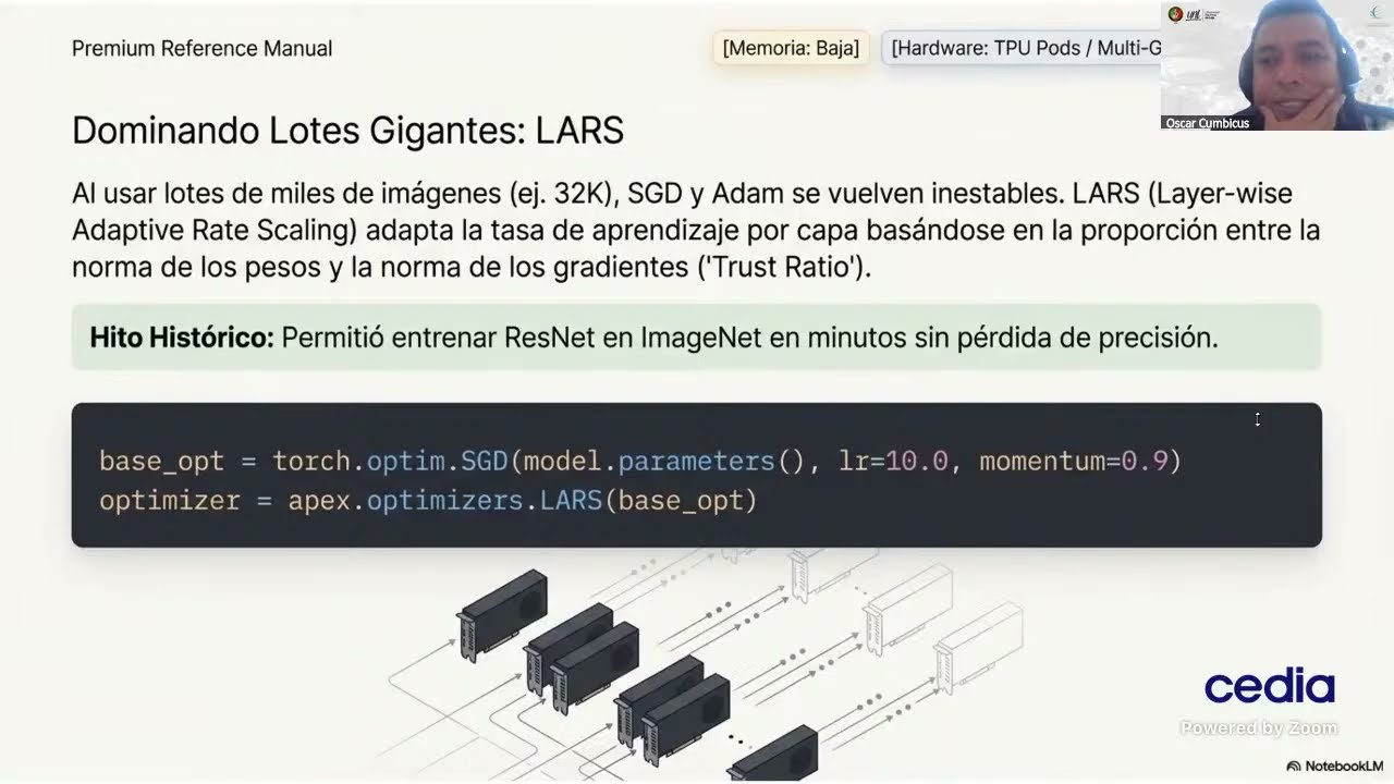 Inteligencia Artificial Aplicada a la Ingeniería 03/03/2026