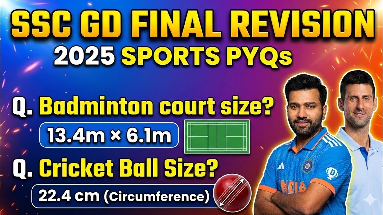 🎯 SSC GD 2026: స్పోర్ట్స్ నుంచి కన్ఫర్మ్ గా వచ్చే ప్రశ్నలు!| #sscgd2026_Marathon classes 