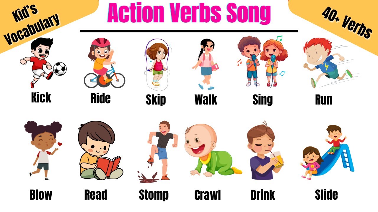 Action Verbs Song for Kids | Fun Vocabulary & Movement Song!