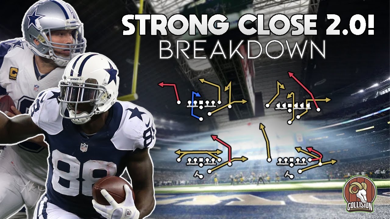 STRONG CLOSE 2.0! Beginning our Under Center Journey in the Jet's Playbook Madden NFL 24 Jet's Ebook