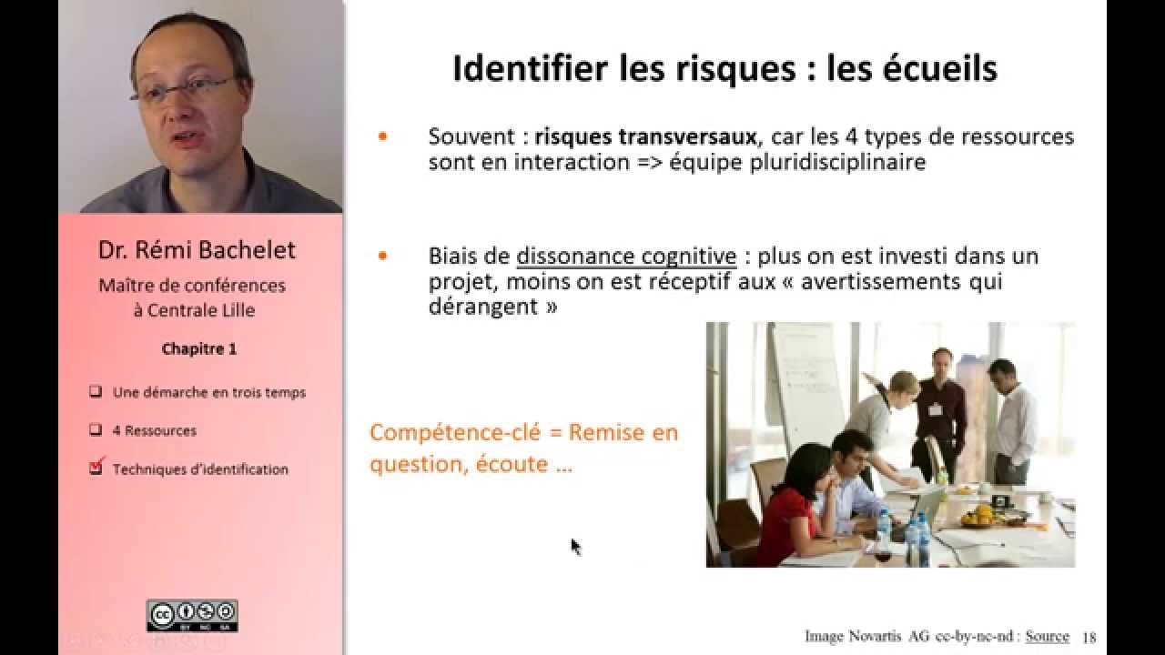 Démarche de gestion des risques 2/5