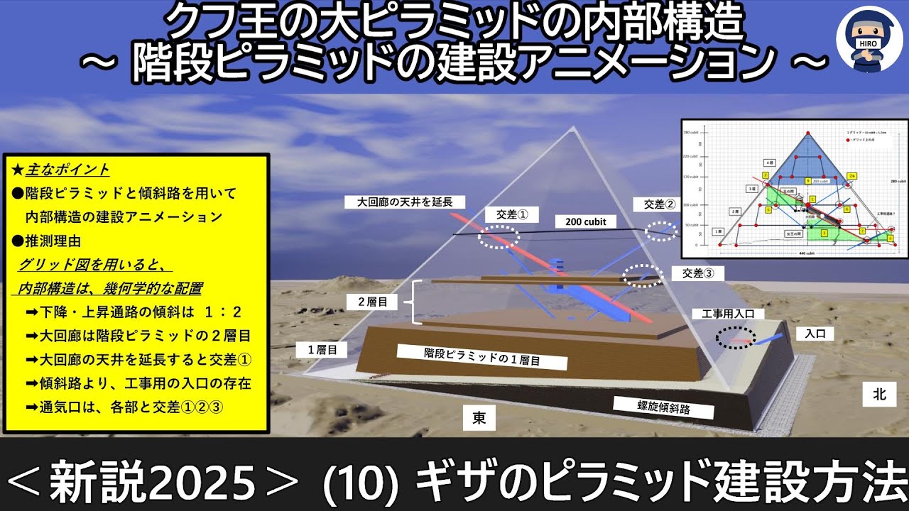 【新説2025】（１０）ギザのピラミッド建設方法：クフ王の大ピラミッドの内部構造の建設アニメーションと推測理由