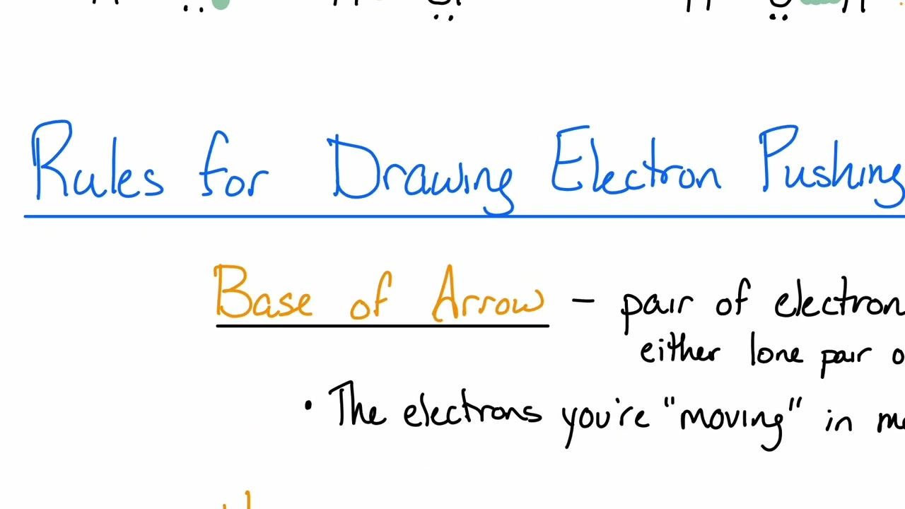 Chem128BSP26 First Semester Review Lecture 3