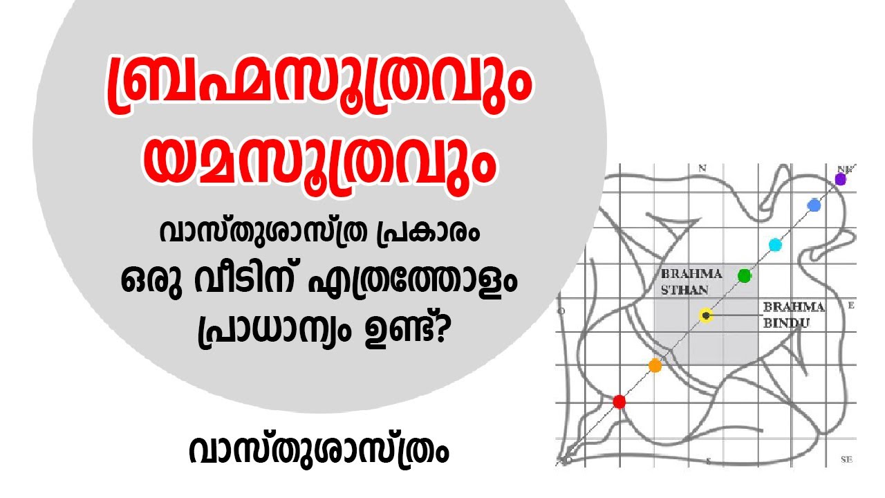 ബ്രഹ്മസൂത്രവും യമസൂത്രവും വാസ്തുശാസ്ത്രപ്രകാരം വീടിന് എത്രത്തോളം പ്രാധാന്യം ഉണ്ട്? Brahma sutram