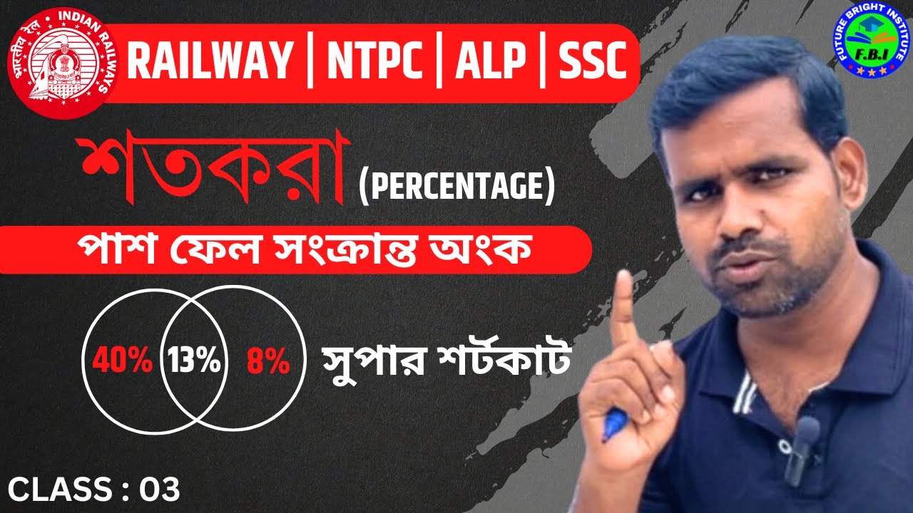 পাশ ও ফেল সংক্রান্ত সমস্যা | Percentage Short Tricks | Maths Short Tricks In Bengali  | by Suman Sir