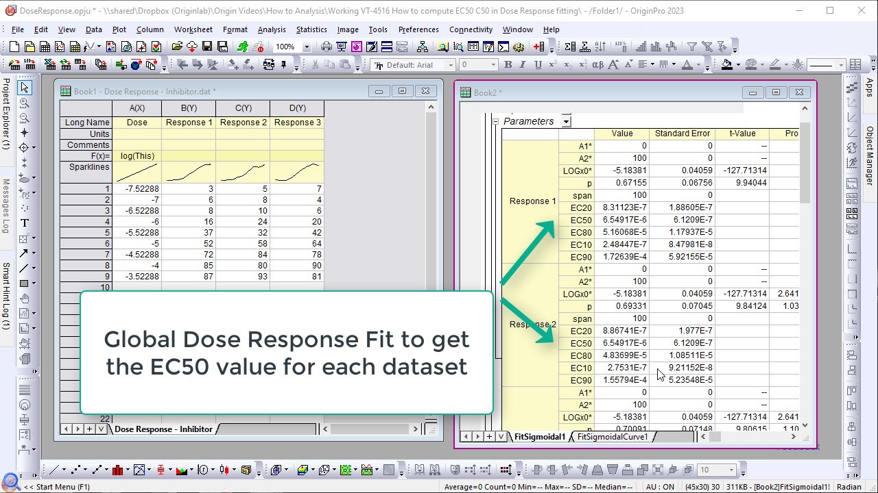 How to compute EC50 C50 in Dose Response fitting