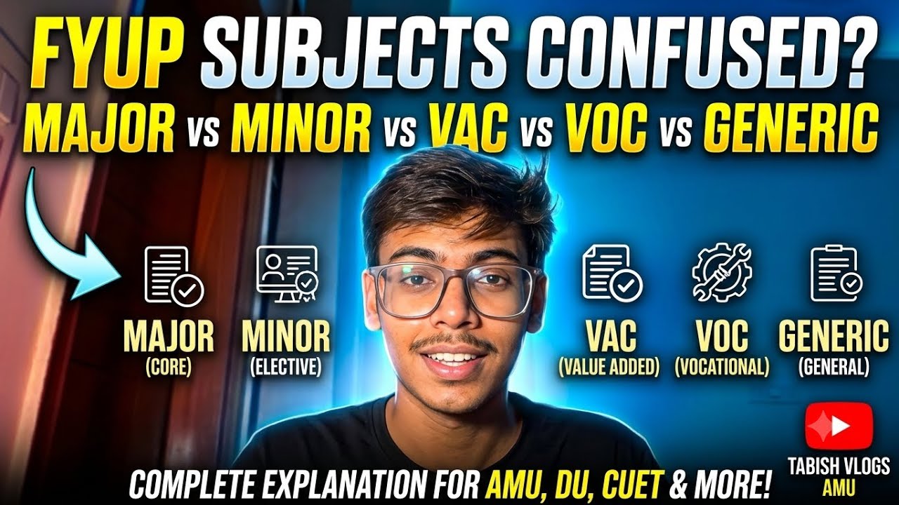 Confused About FYUP Subjects🤔? Major, Minor, VAC & VOC Explained in Simple Language!
