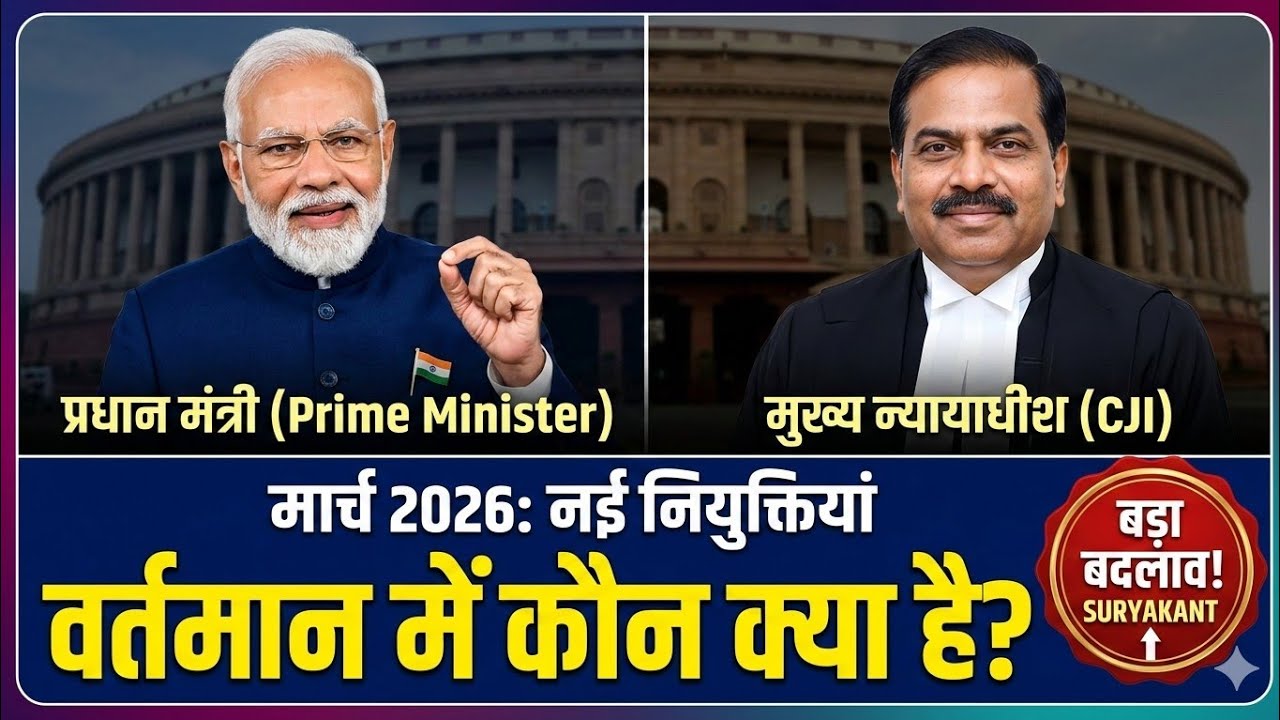 वर्तमान में कौन क्या || March 2026 : नई नियुक्तियां By Tushar Gautam 