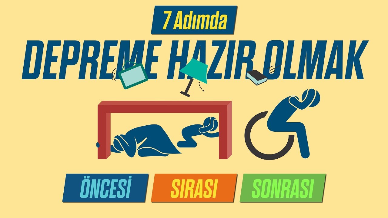 7 Adımda DEPREME HAZIR OLMAK