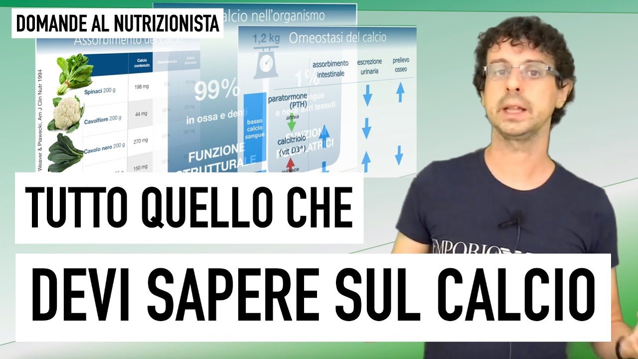 Tutto quello che devi sapere sul calcio
