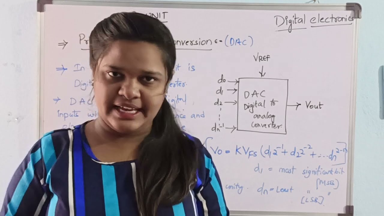 important questions in digital electronics #diploma #btech