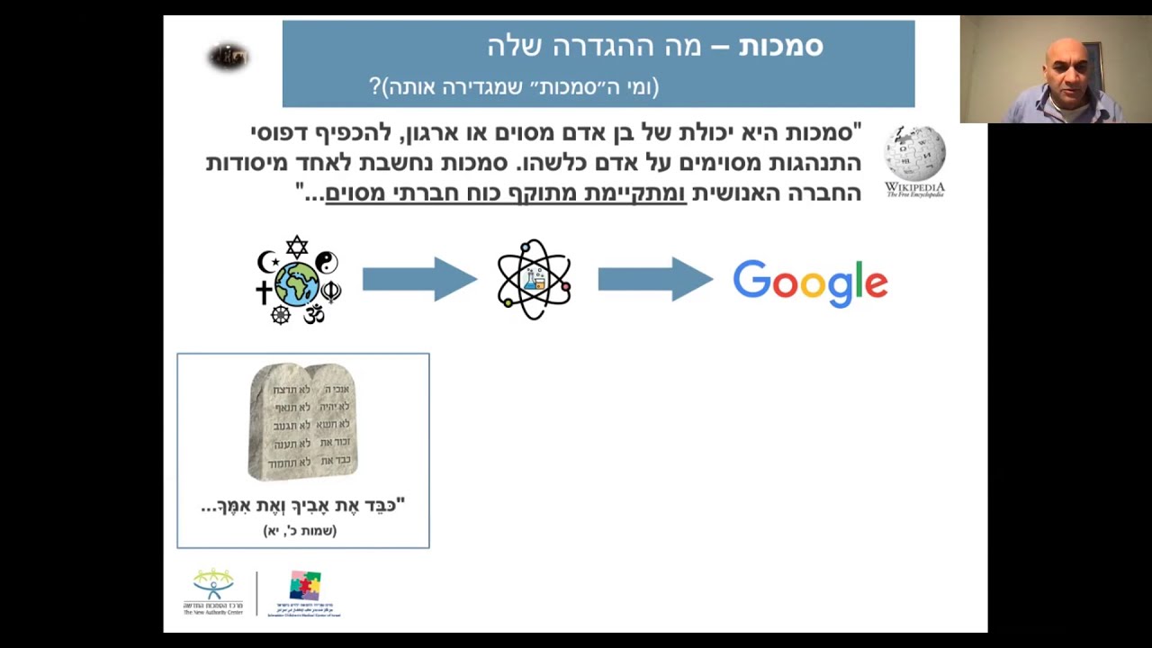 סמכות ונוכחות הורית / עידן עמיאל