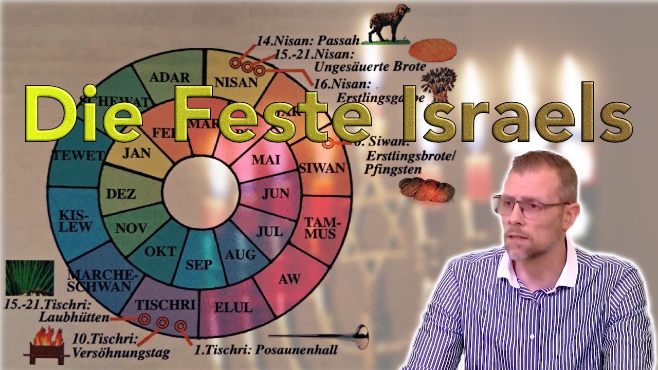 Die Feste Israels