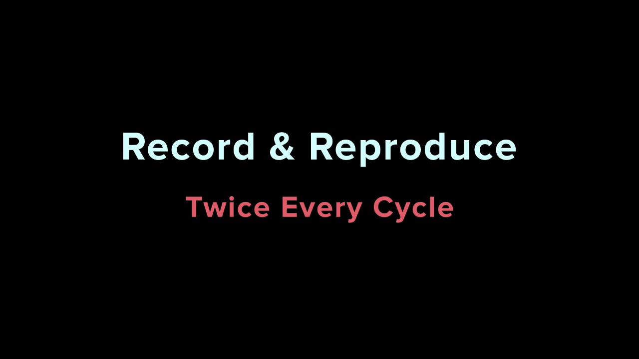 What is Sample Rate? | iZotope Pro Audio Essentials