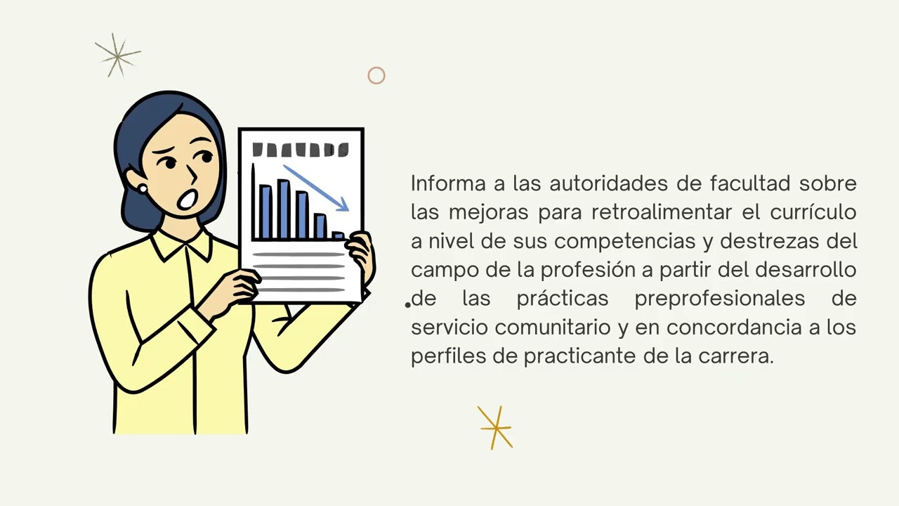 Fase 3 guía de responsabilidad del director de proyecto