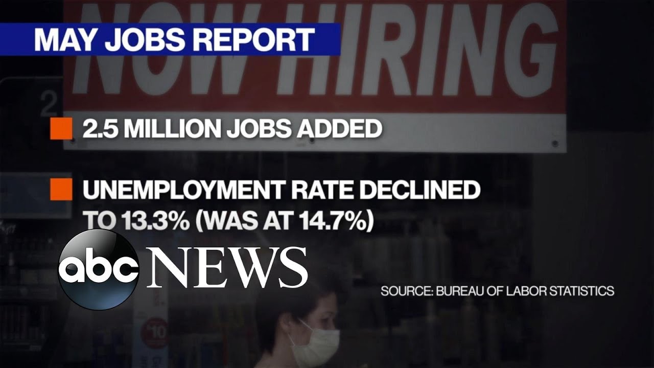 2.5 million jobs surprisingly added in May