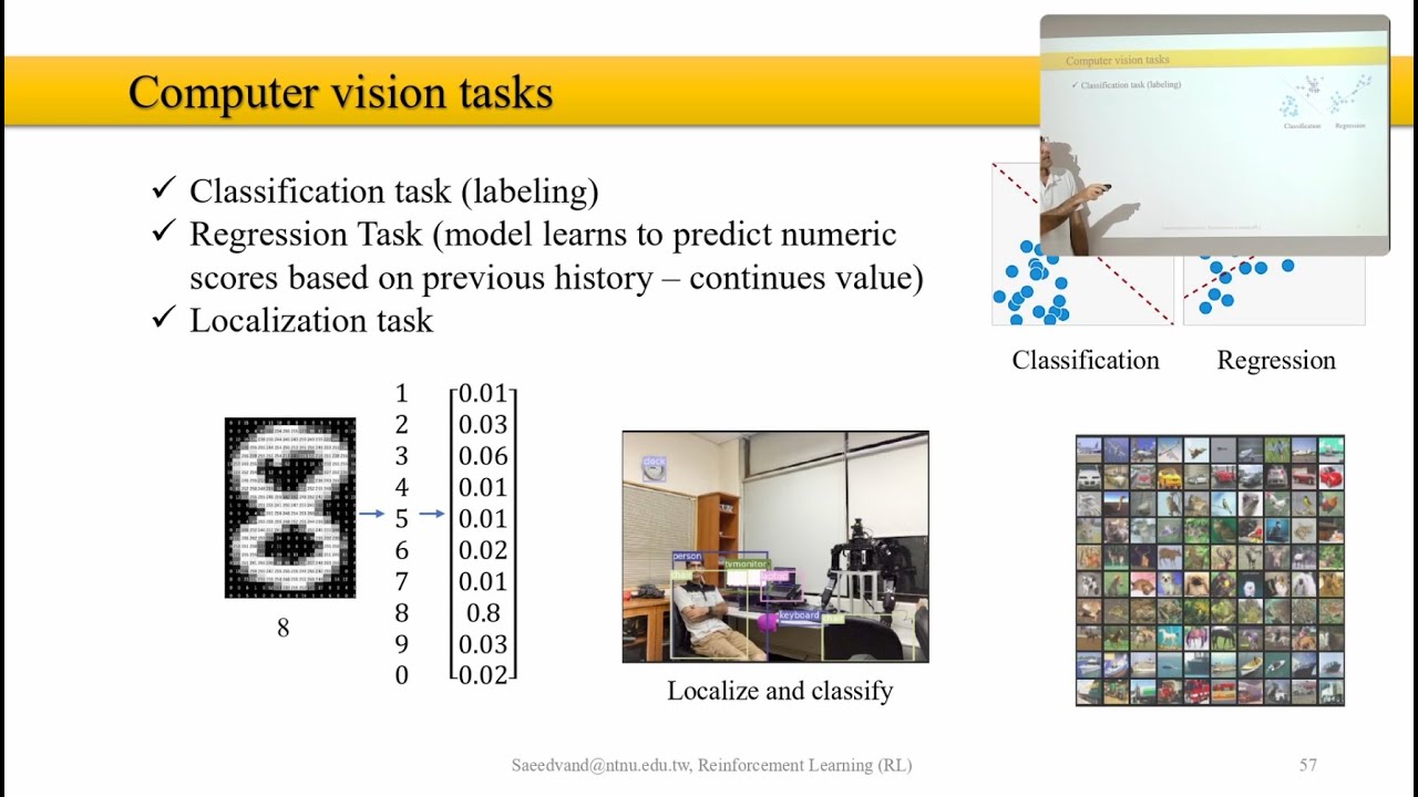 RL CH8 - Introduction to ANN and Deep Learning