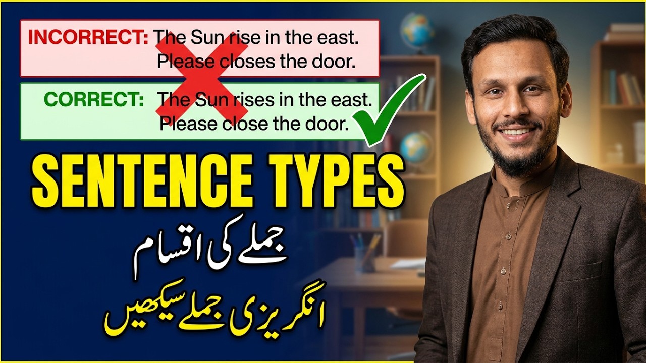 Types of sentences | Learn English | English practice | Easy Way | Example |