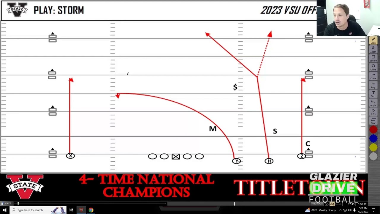 How to Simplifiy the Vertical Passing Game with the STORM Concept