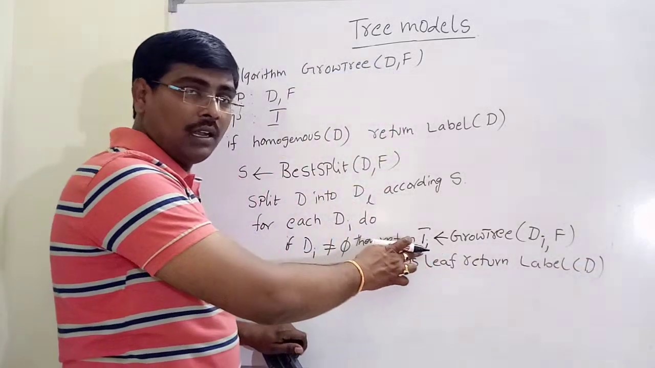 22. Introduction to Tree models -Machine Learning