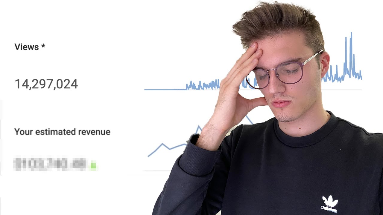 SA KAM FITU PËR 14M VIEWS NË YOUTUBE  | Loti Shaqiri