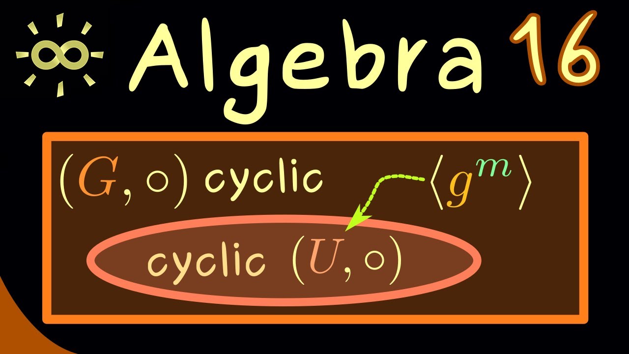 Algebra 16 | Subgroups of Cyclic Groups [dark version]