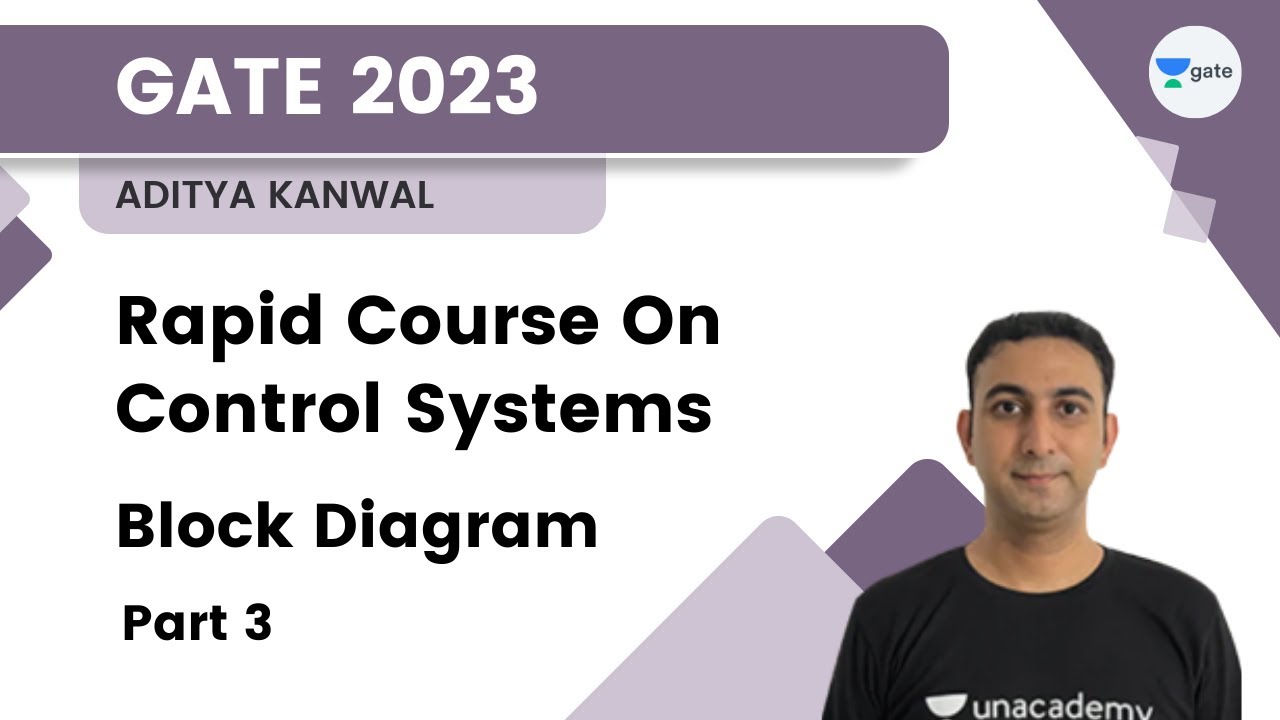 Block Diagram III | Rapid Course On Control Systems | Aditya Kanwal | Kreatryx GATE