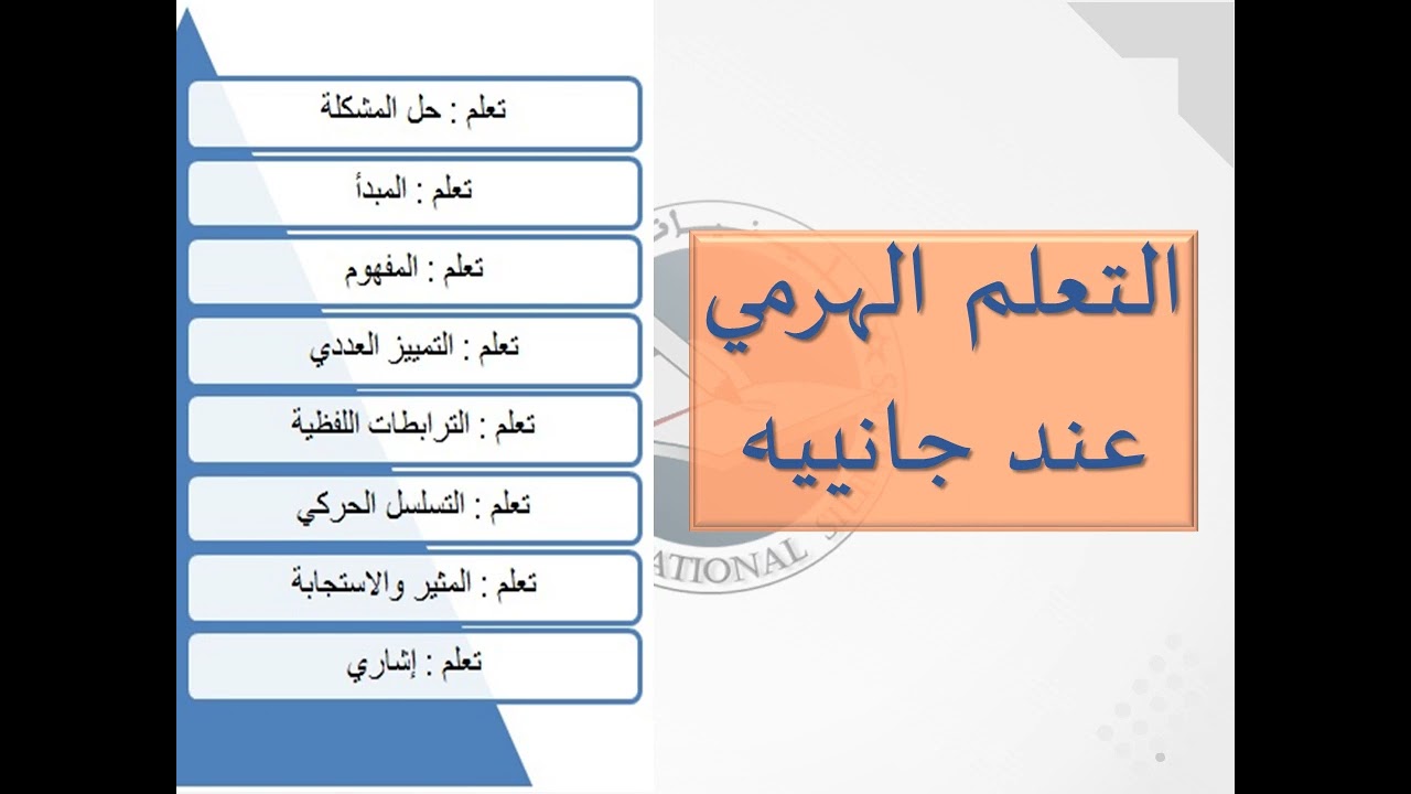 36- أنماط التعلم الهرمي لجانييه (نظرية جانييه) I ياسين سلين [دورة 2024]