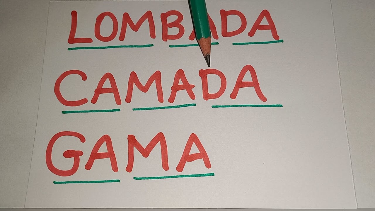 AULA COMPLETA COM LETRAS, SÍLABAS E PALAVRAS 