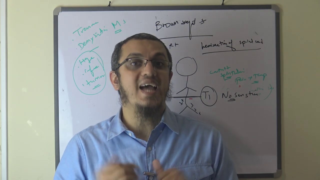 MRCP - NEURO - Brown-Sequard syndrome (BSS) - Dr. Mohamed Osama