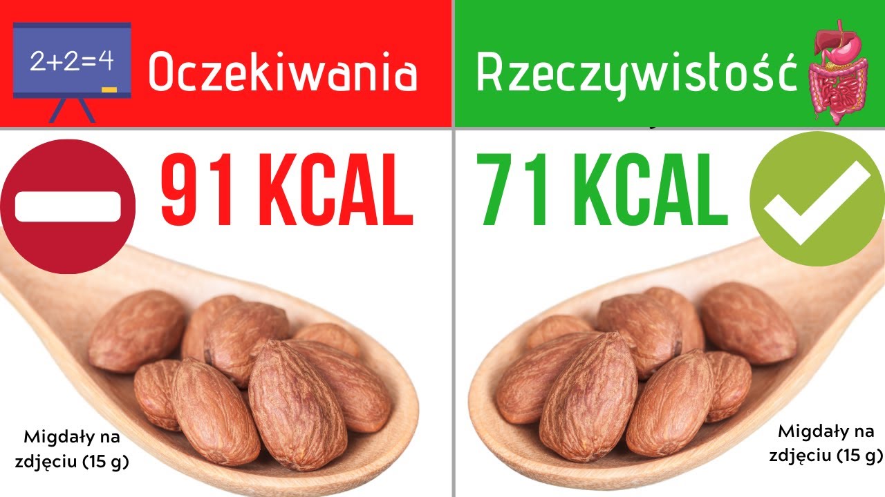 ❌✅ 3 mity na temat kalorii. Migdały mają o 25% mniej kcal niż podają producenci! 🚨Zobacz dlaczego?🚨