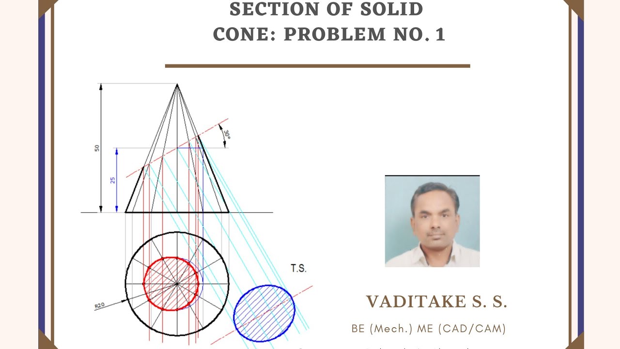 Section of solids: Cone- Problem No.1