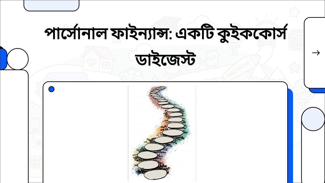 পার্সোনাল ফাইন্যান্স | টাকার সঠিক ব্যবহার শিখুন | Personal Finance Course Summary in Bangla