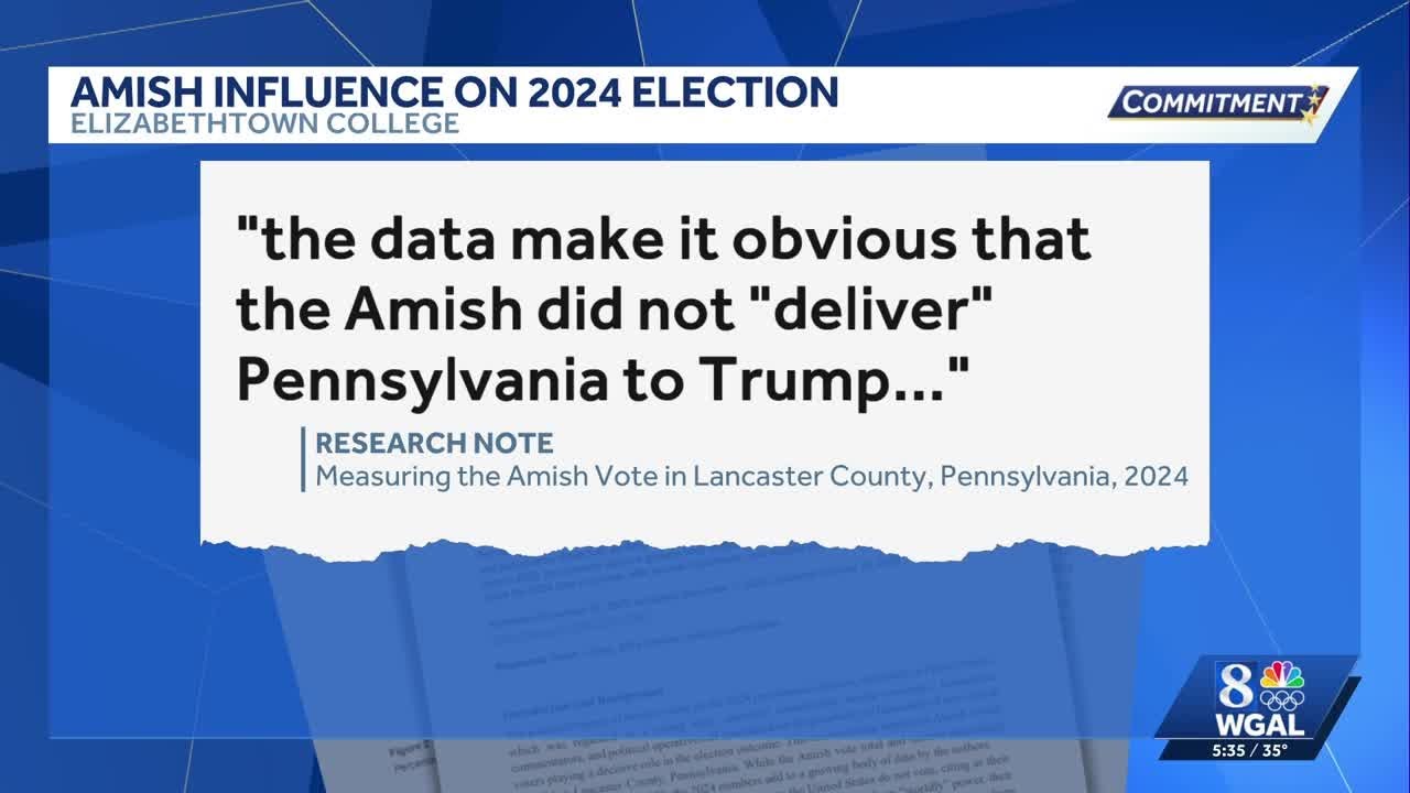 Did the Amish vote deliver Pa. for Republicans in 2024? New local research takes a closer look