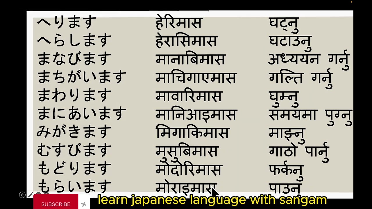 verb group1, group2, group3 #japaneselanguage #japaneselanguageinnepali