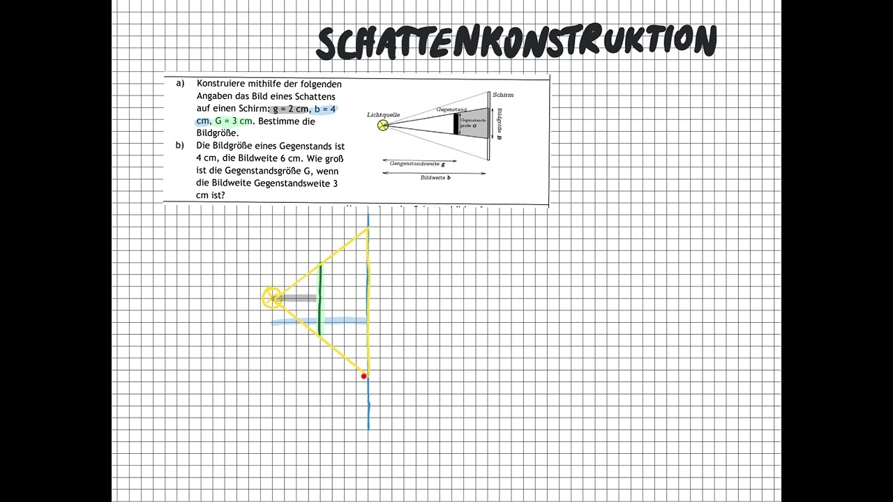 Konstruktion Schattenbilder