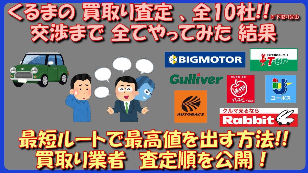 くるまの下取り査定  全10社を交渉含め全てやってみた結果、最短で最高値の業者巡回ルートが見えてきた