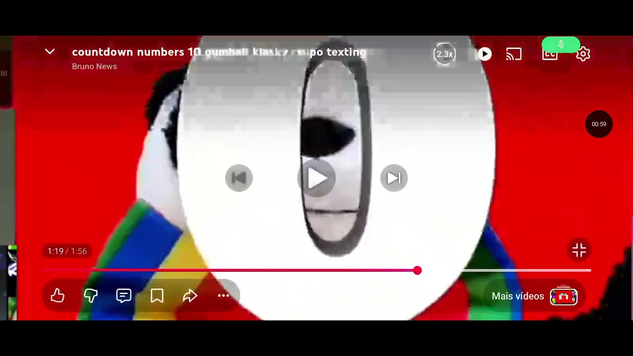 7 de dezembro de 2025