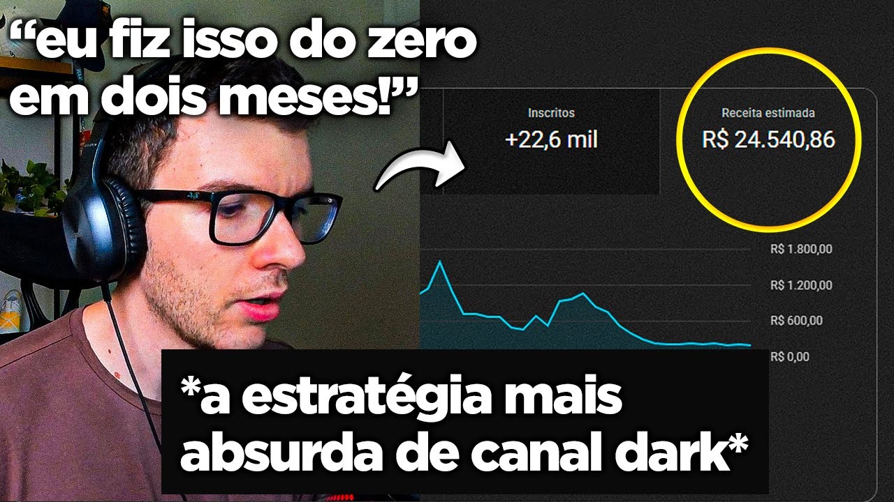 🤯Vou te explicar como eu fiz R$24.540,04 em um CANAL DARK em 60 DIAS! (copie o meu método!)