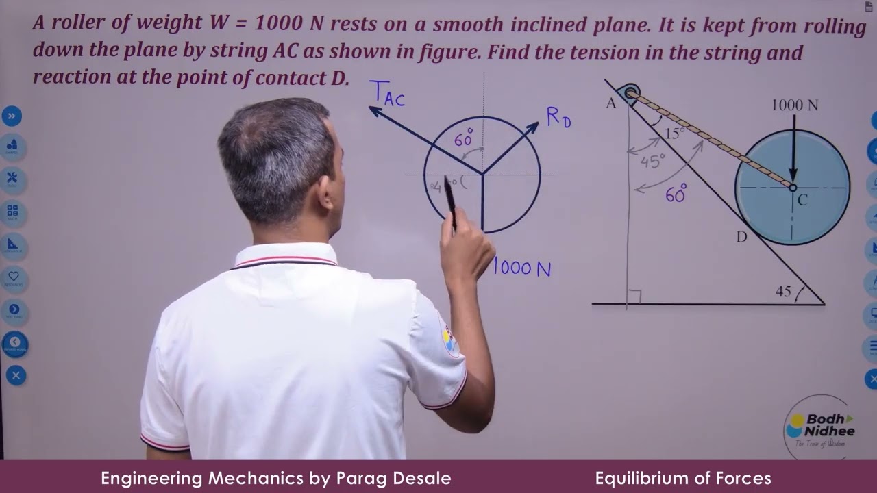 Equilibrium of Concurrent Forces Ex 6 I Roller I Engineering Mechanics