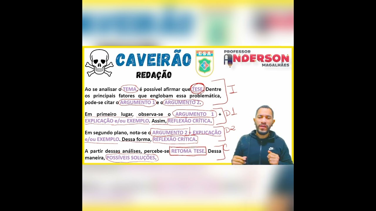 CAVEIRÃO | REDAÇÃO ESA | Modelo pronto de redação para a ESA
