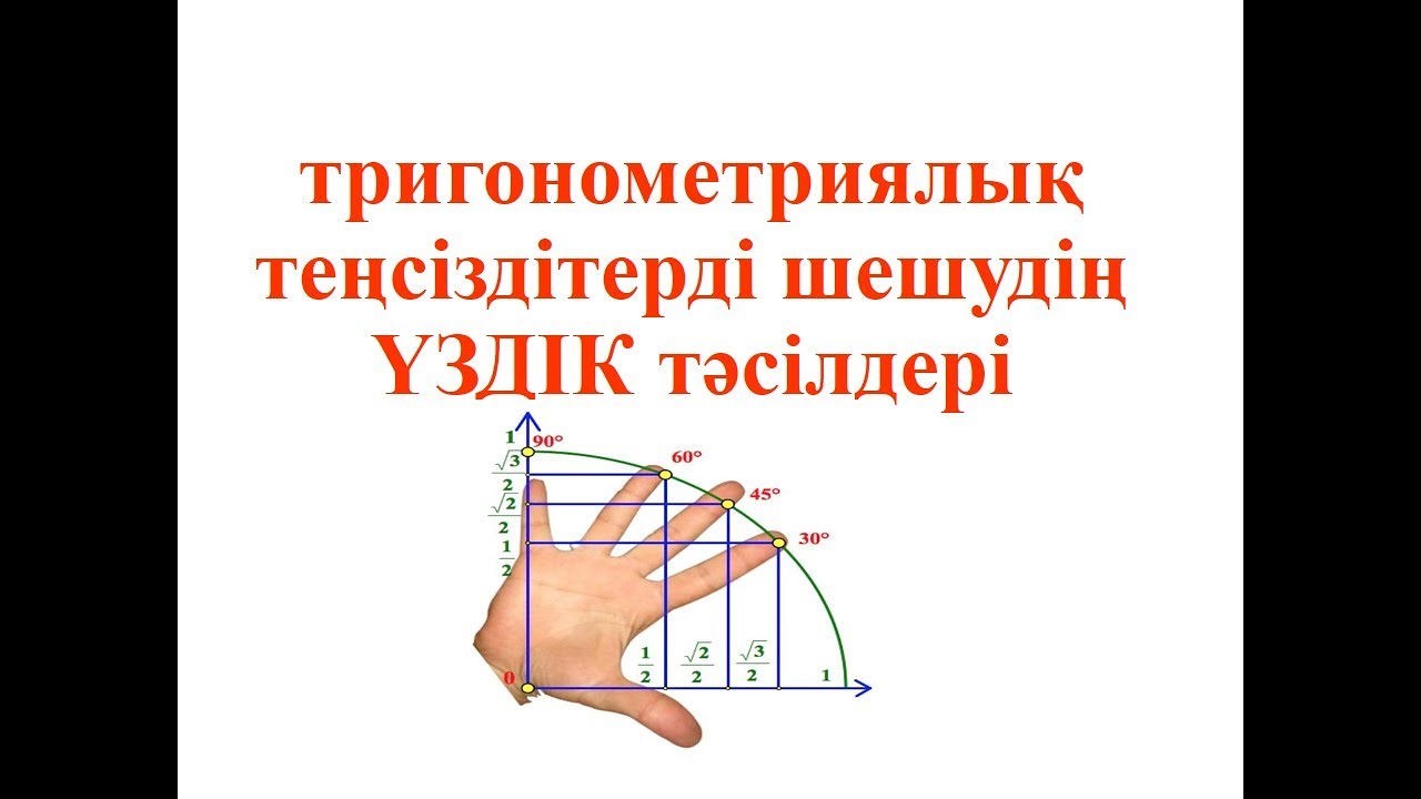 10- сынып,  Тригонометриялық теңсіздіктерді шешудің тамаша тәсілдері