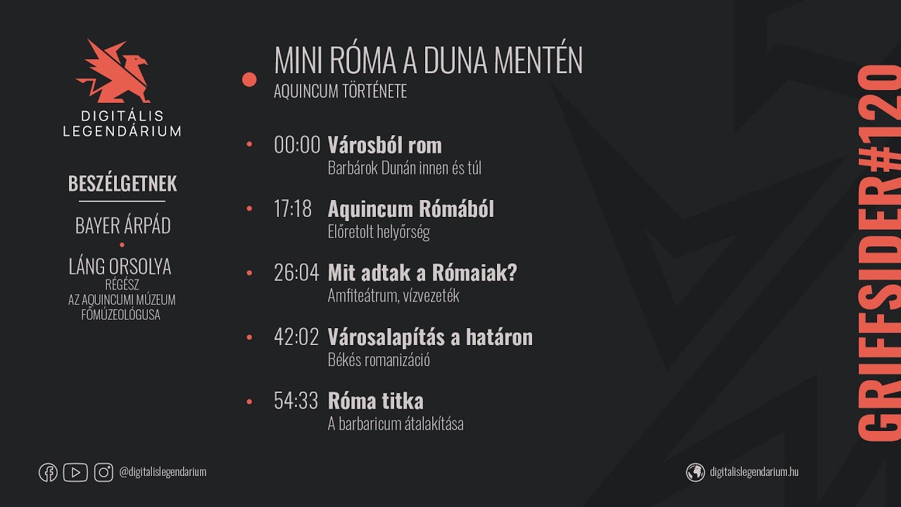 #120 - Mini R&oacute;ma a Duna ment&eacute;n - L&aacute;ng Orsolya, r&eacute;g&eacute;sz