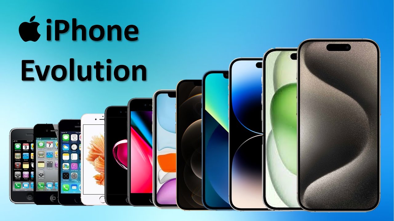 Evolution of iPhone (2007-2023)