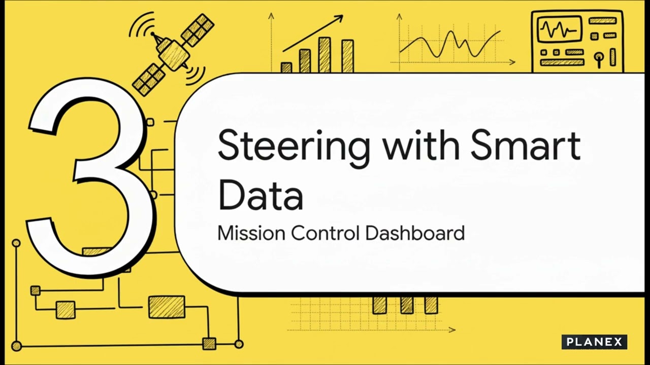 PLANEX AI Scheduling & Dynamic Gantt for Zero Project Slippage