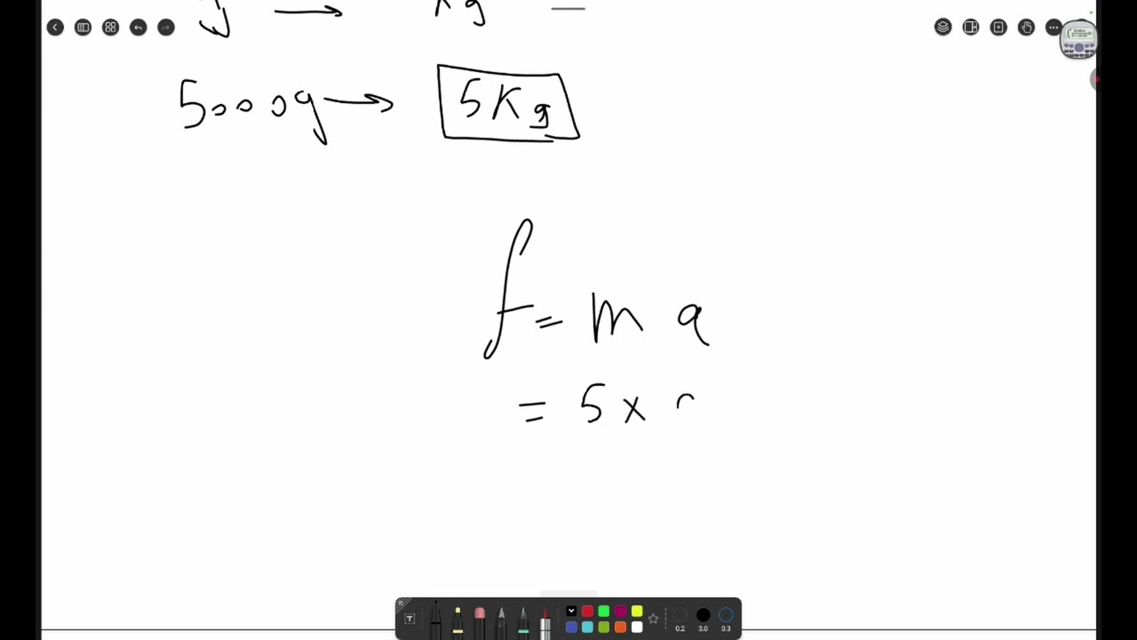 Electronics 101